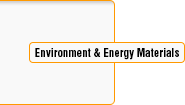 Environment & Energy Materials