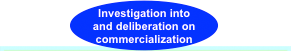 Investigation into and deliberation on commercialization