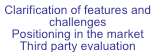 Clarification of features and challenges,Positioning in the market,Third party evaluation