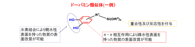 株式会社 kri
