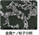 金属ナノ粒子の例