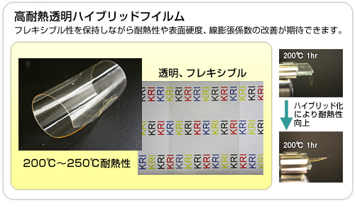 ハイブリッド化により、フレキシブル性を保持しながら、耐熱性や表面硬度、線膨張係数の改善が期待できます。