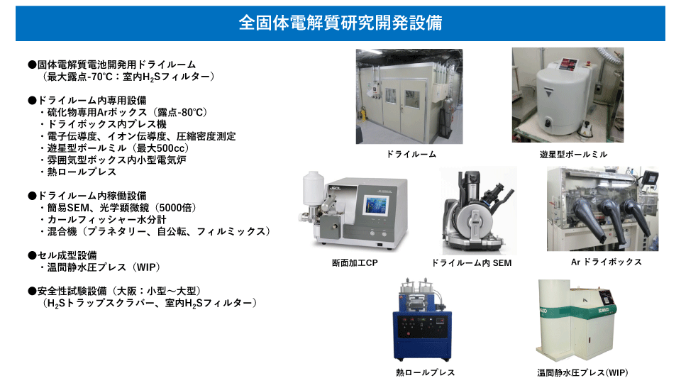 �S�ő̓d�r�����J���ݔ��ł���h���C���[���≷�ԐÐ����v���X�Ȃǂ̎ʐ^