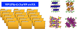 次世代電池研究室 since 2016