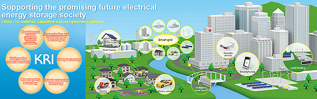 Supporting the promising future electrical energy storage society