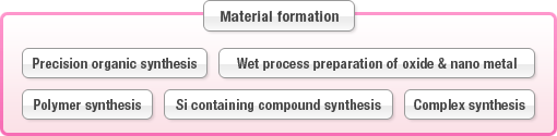 Material formation