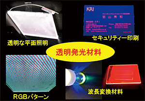 蛍光体の応用開発