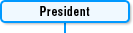 President