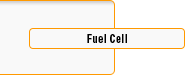 Fuel Cell