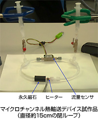 マイクロチャンネル熱輸送デバイス試作品(直径約15cmの閉ループ)