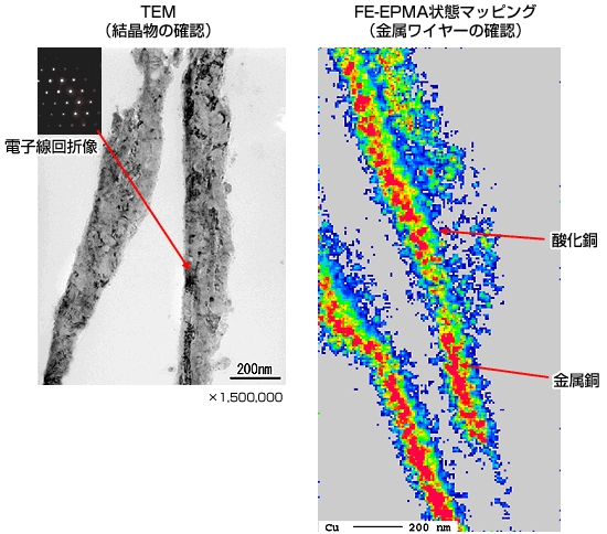 銅ナノワイヤーのtem写真(結晶物の確認)とfe-epma状態マッピング(金属ワイヤーの確認)