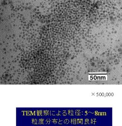 TEM観察による粒径:5〜8nm。粒度分布との相関良好