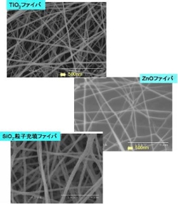 機能性ファイバーの写真